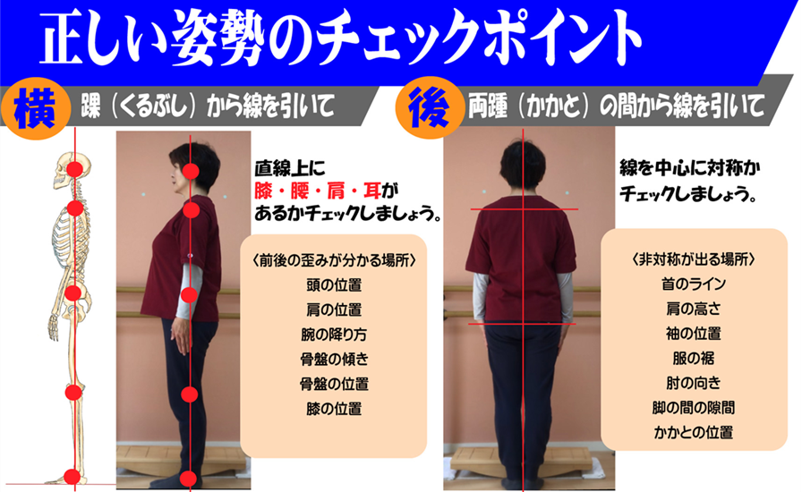 正しい姿勢のチェックのポイントを知って、自分でも簡単に立位アライメントは写真で確認できます