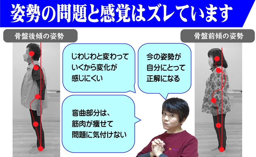 高齢者の姿勢が悪い原因は自分の姿勢と感じ方はズレてるためで、姿勢改善は本人感覚では難しい