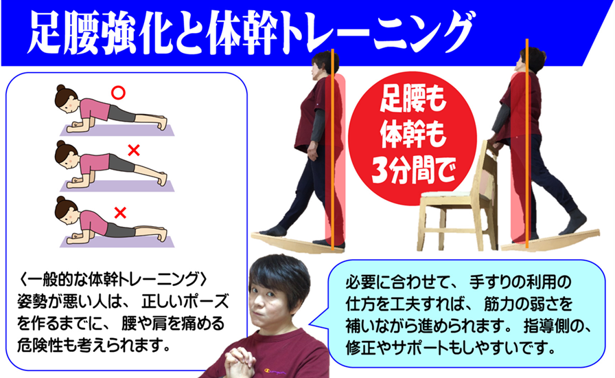 高齢者の体幹トレーニングは、手すりにつかまって短時間でできるだけ良い姿勢を作ることで無理なくできます